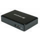 Transcend USB3.1 Gen1 Card Reader,Type C Transcend USB3.1 Gen1 Card Reader,Type C