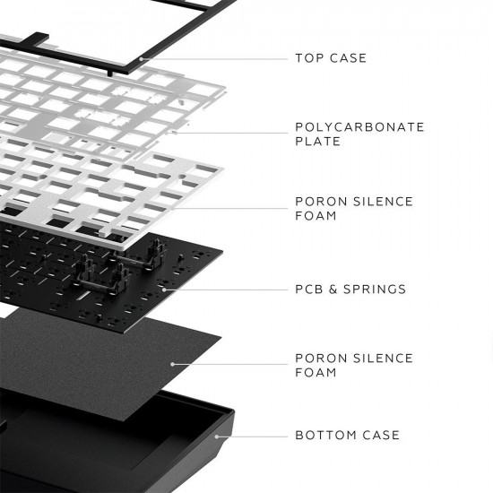 Геймърскa механична клавиатура Dark Project ALU81A Terra Nostra Black RGB Геймърскa механична клавиатура Dark Project ALU81A Terra Nostra Black RGB
