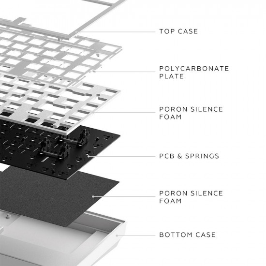 Геймърскa механична клавиатура Dark Project ALU81A Terra Nostra White RGB Геймърскa механична клавиатура Dark Project ALU81A Terra Nostra White RGB