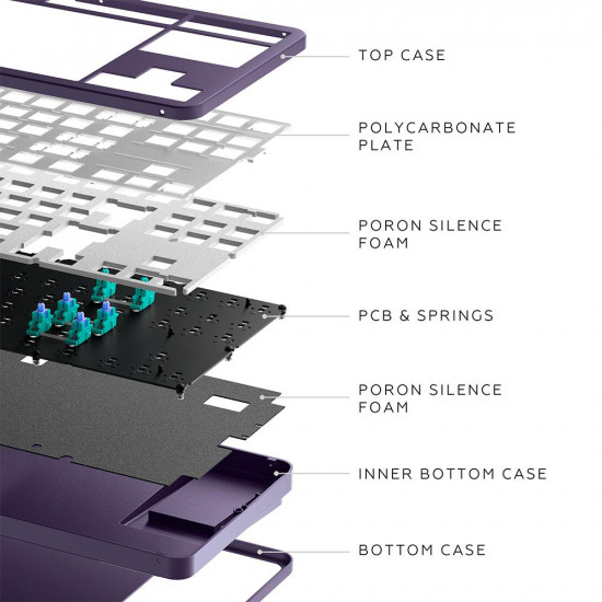 Геймърскa механична клавиатура Dark Project ALU87A Violet RGB - TKL Геймърскa механична клавиатура Dark Project ALU87A Violet RGB - TKL